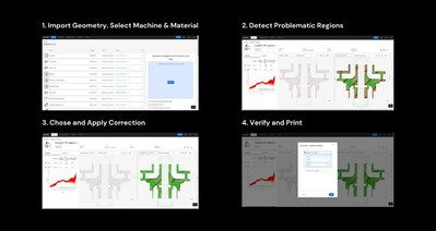This image displays the workflow for 1000 Kelvin's software. Users upload a print file to the AMAIZE cloud, which analyzes the part and automatically corrects issues by modifying the printer's instructions and recipe. This image displays the workflow for 1000 Kelvin's software. Users upload a print file to the AMAIZE cloud, which analyzes the part and automatically corrects issues by modifying the printer's instructions and recipe.