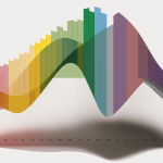 Maximum Likelihood vs. REML